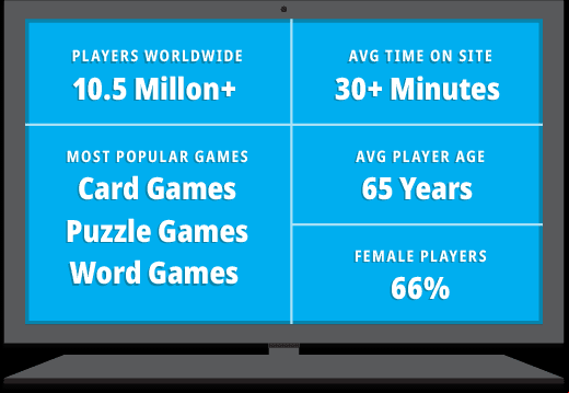 247 games community